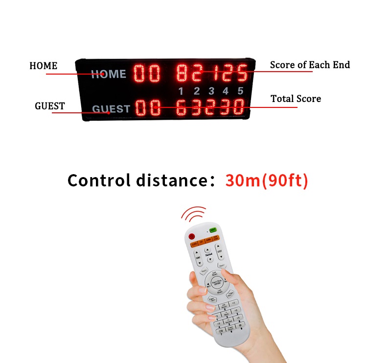 Manufacture 14 Digits 4 Inch O - Scoreboard Digital ulasan dan harga