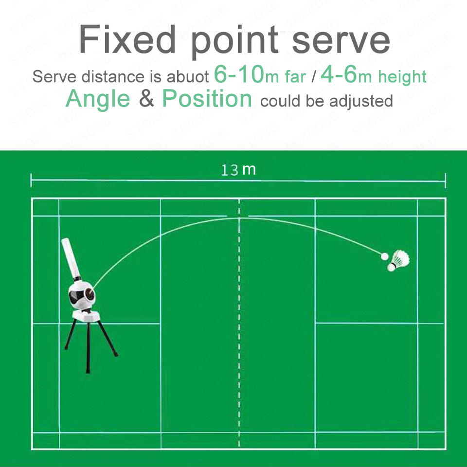 Automatic Badminton Service Ma - Badminton Talk ulasan dan harga